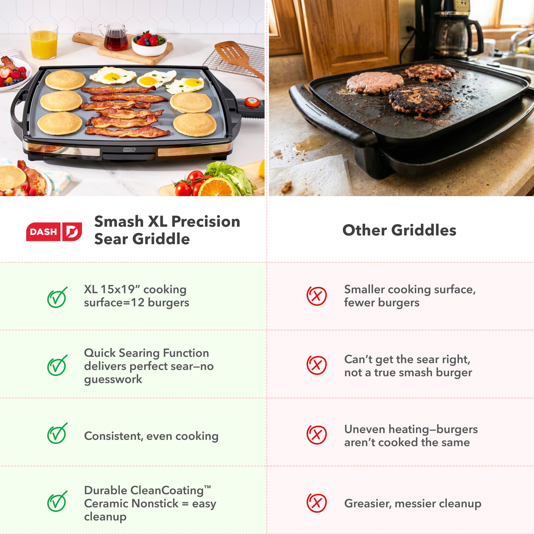 Smash XL Precision Sear Griddle