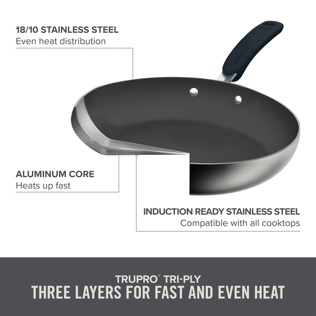 TruPro Stainless Steel Fry Pan Set - 8" 10"