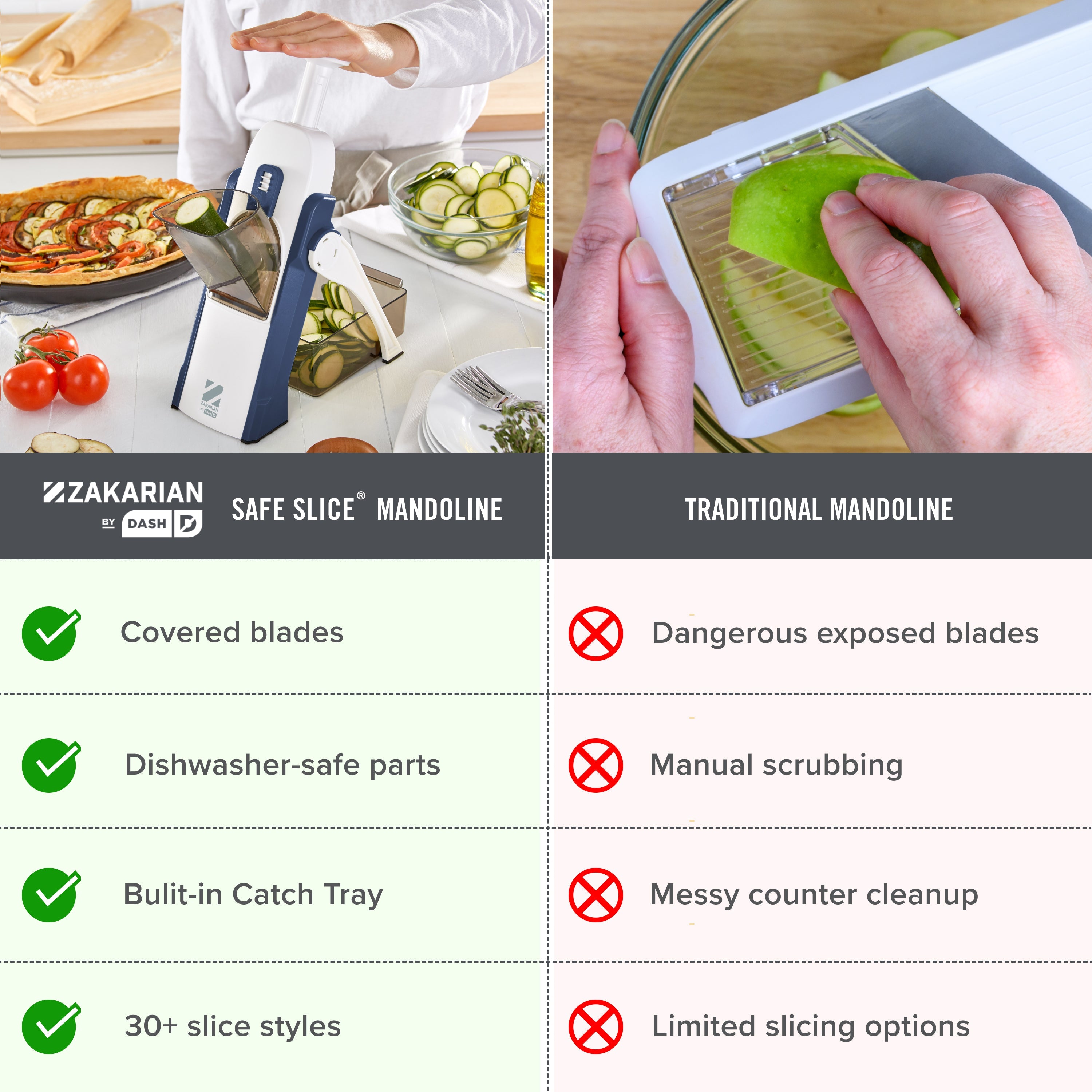 Zakarian by Dash Safe Slice® Mandoline